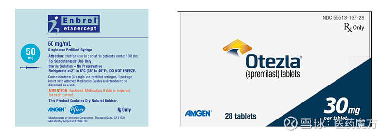 以134亿美元从新基收购的银屑病药物otezla(阿普斯特)在2020年为安进