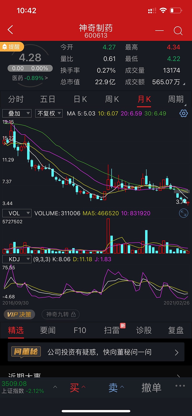 明天起一周内拟建仓八个股票名单 $吉林化纤(sz000420