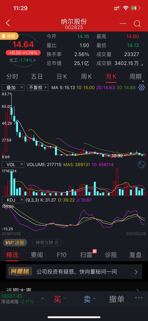 柏基金:明天起一周内拟建仓的八个股票(三)