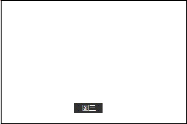 k线不枯燥:5张动图带你看懂