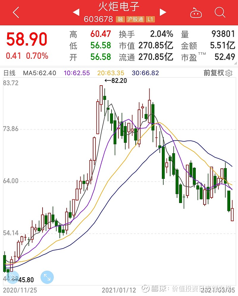 (2)军用新材料:复合材料,钛合金及其成形产业链有望受益于先进材料