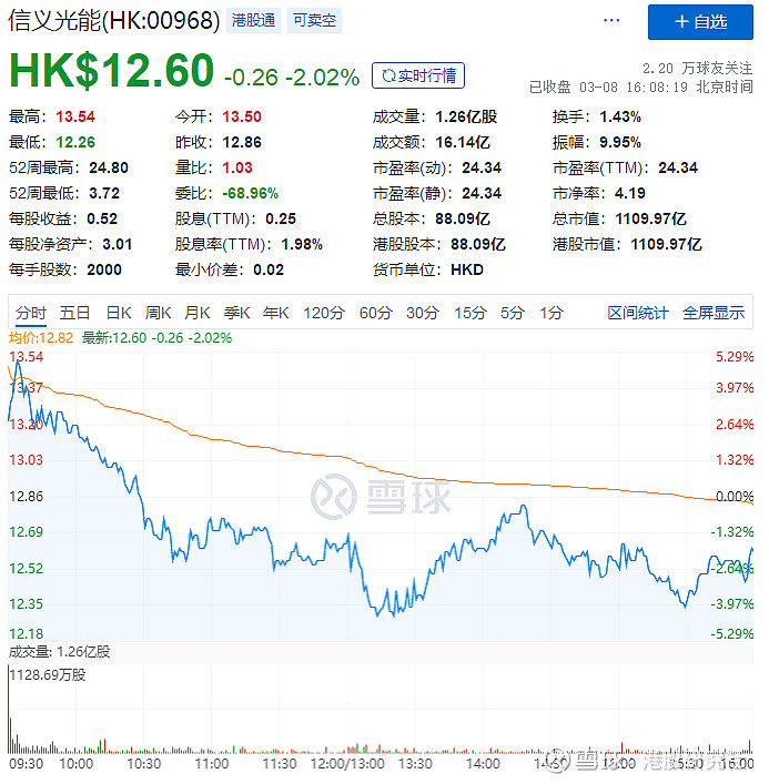 高盛:维持港交所"沽售"评级 目标价上调至415港元