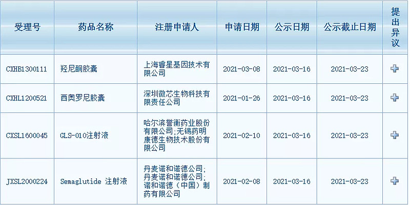 司美格鲁肽治疗nash获cde拟突破性疗法认定