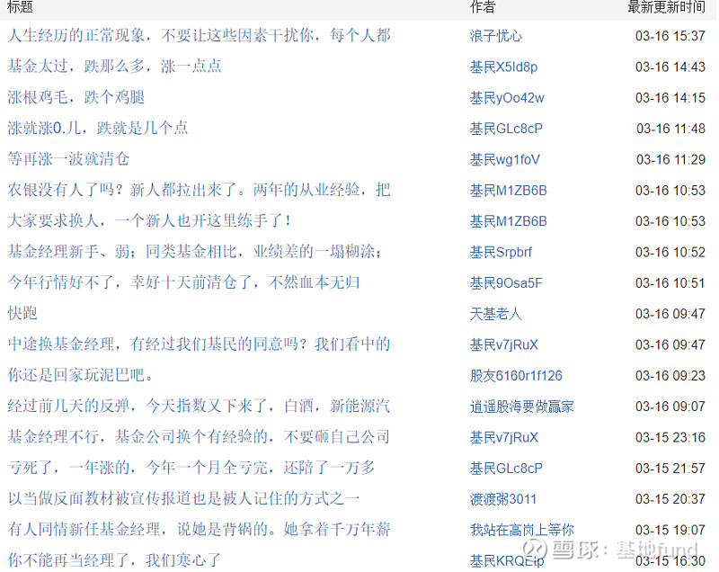 梦圆小姐姐正式担任基金经理,接下了赵伟之前管理的两只基金:农银医疗