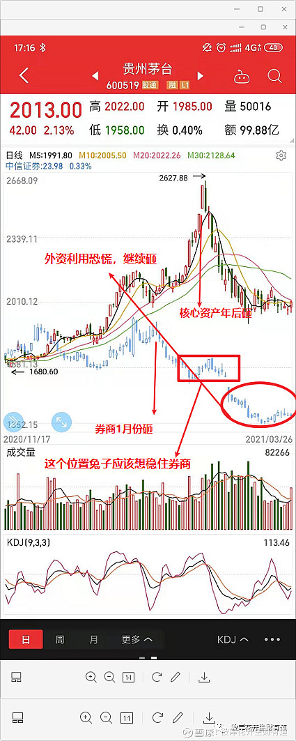 这波股市暴跌的思考,背后的逻辑分析 二