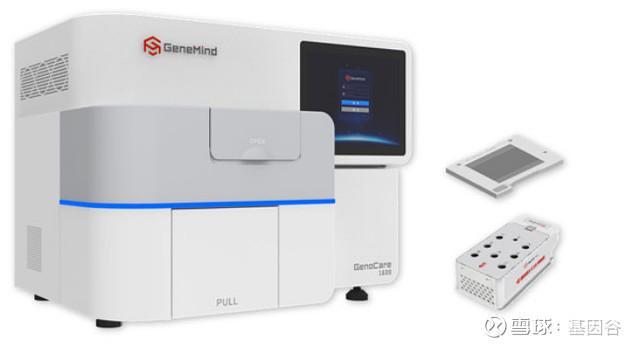 国产测序仪的风起云涌!