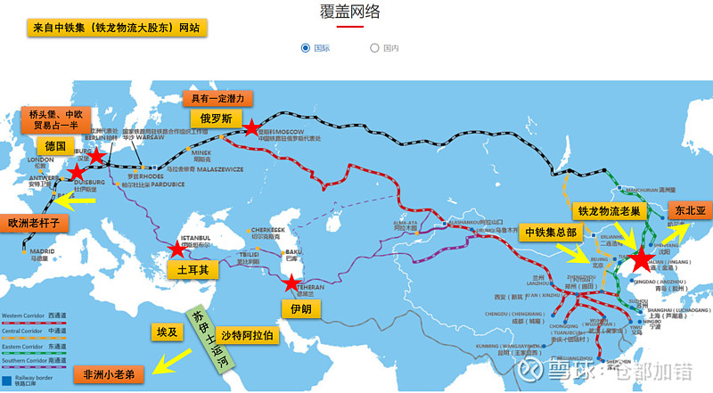 对$铁龙物流(sh600125)$ 老铁的浅见二 #中伊签署