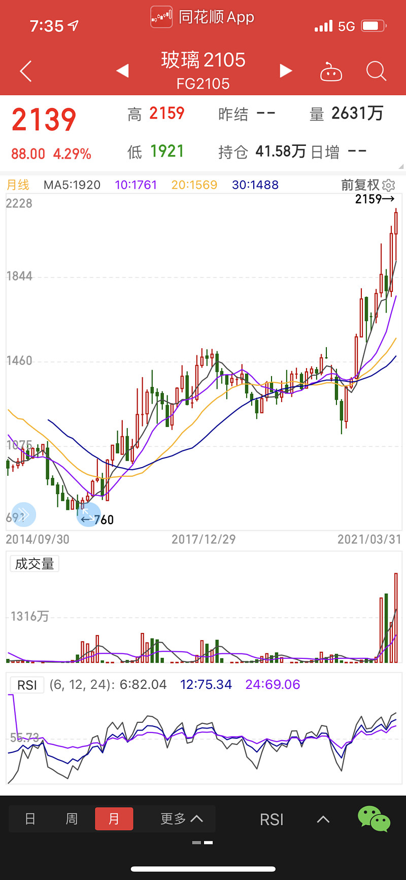 $南玻a(sz000012)$$南玻b(sz200012)$ 业绩爆发,南玻集团,玻璃王者