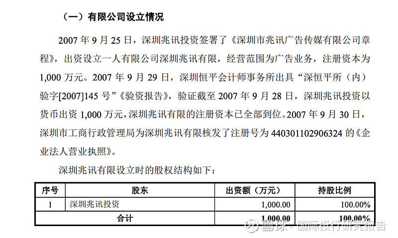 x 03 2010年,富海银涛和周泽亮成为股东 故事4"