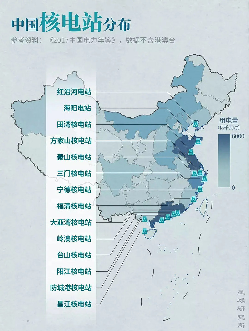 5年超法,14年赶美,中国核电将要"大跃进"