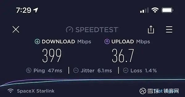 马斯克面临新难题:下载速度碾压对手的starlink,如何破解价高用户少的