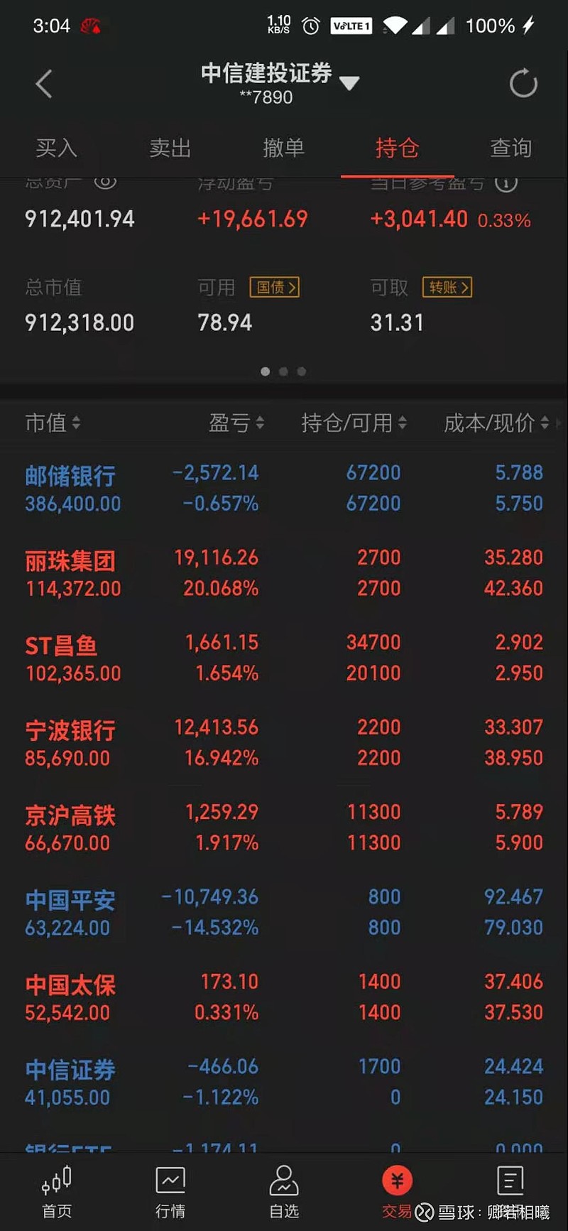 题材股有哪些选择百万股票实盘复盘日记20210406