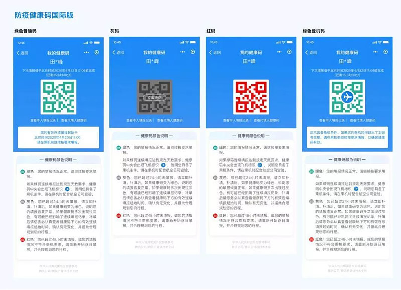 【点宽专栏】从"健康码"到数字货币,我国金融科技正迈向新阶段