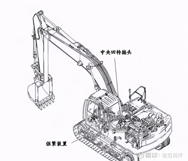 长龄液压为工程机械液压元件及零部件制造商,在液压油缸,中央回转