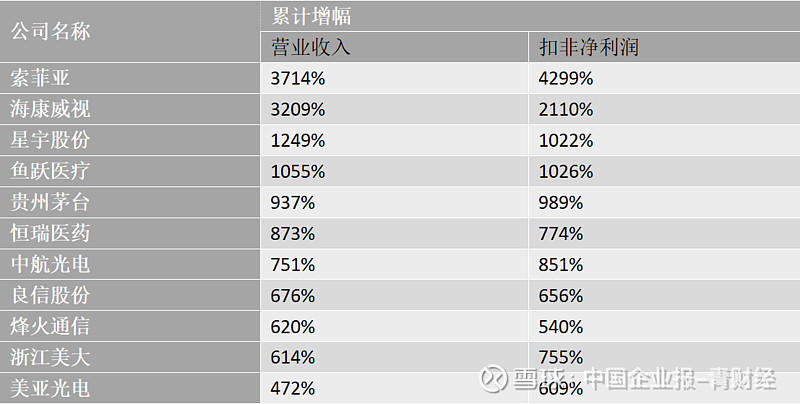 海亮股份:引爆二线龙头行情