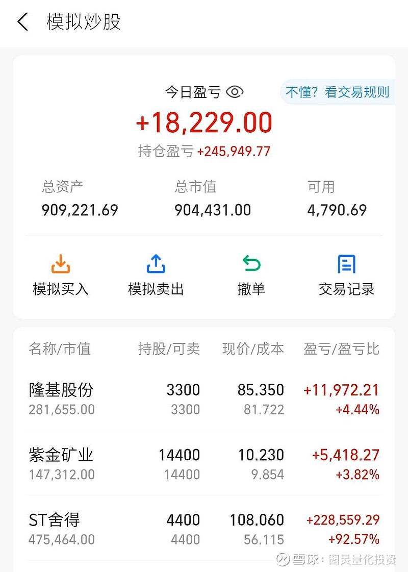 支付宝模拟炒股5个月居然也快翻倍了,只买卖了两次,还