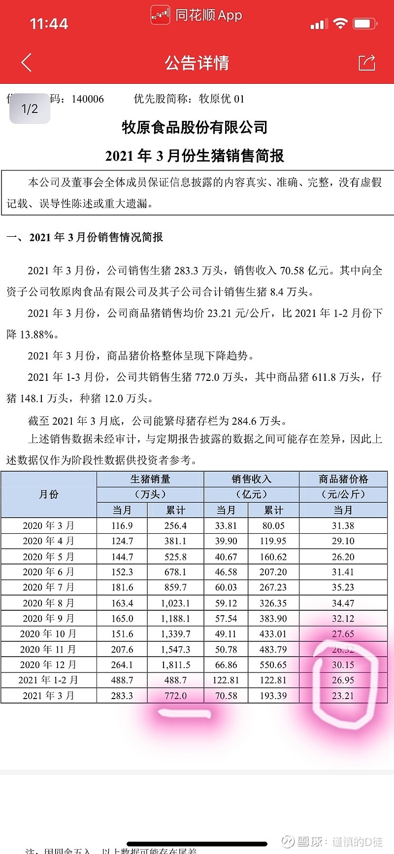 为什么牧原股份是数一数二的投资标的