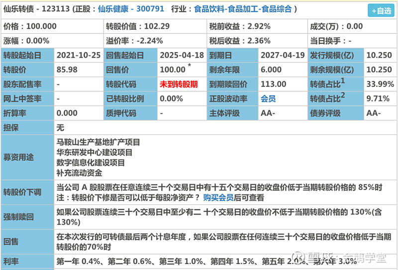 419仙乐转债发行要申购吗乐普转2昌红转债上市卖多少钱