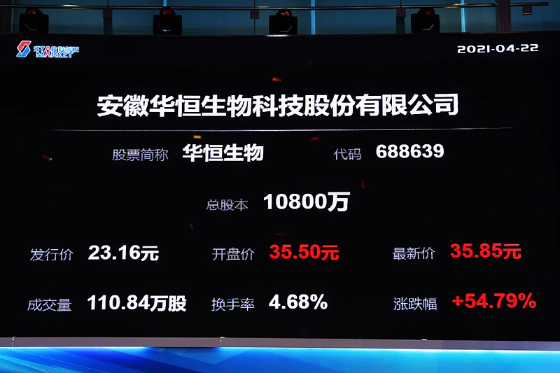 华恒生物科创板上市市值41亿郭恒华涉及17起民事诉讼