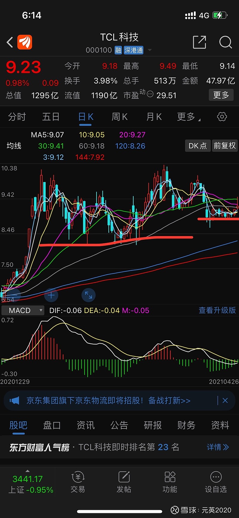 2022最有潜力股票推荐