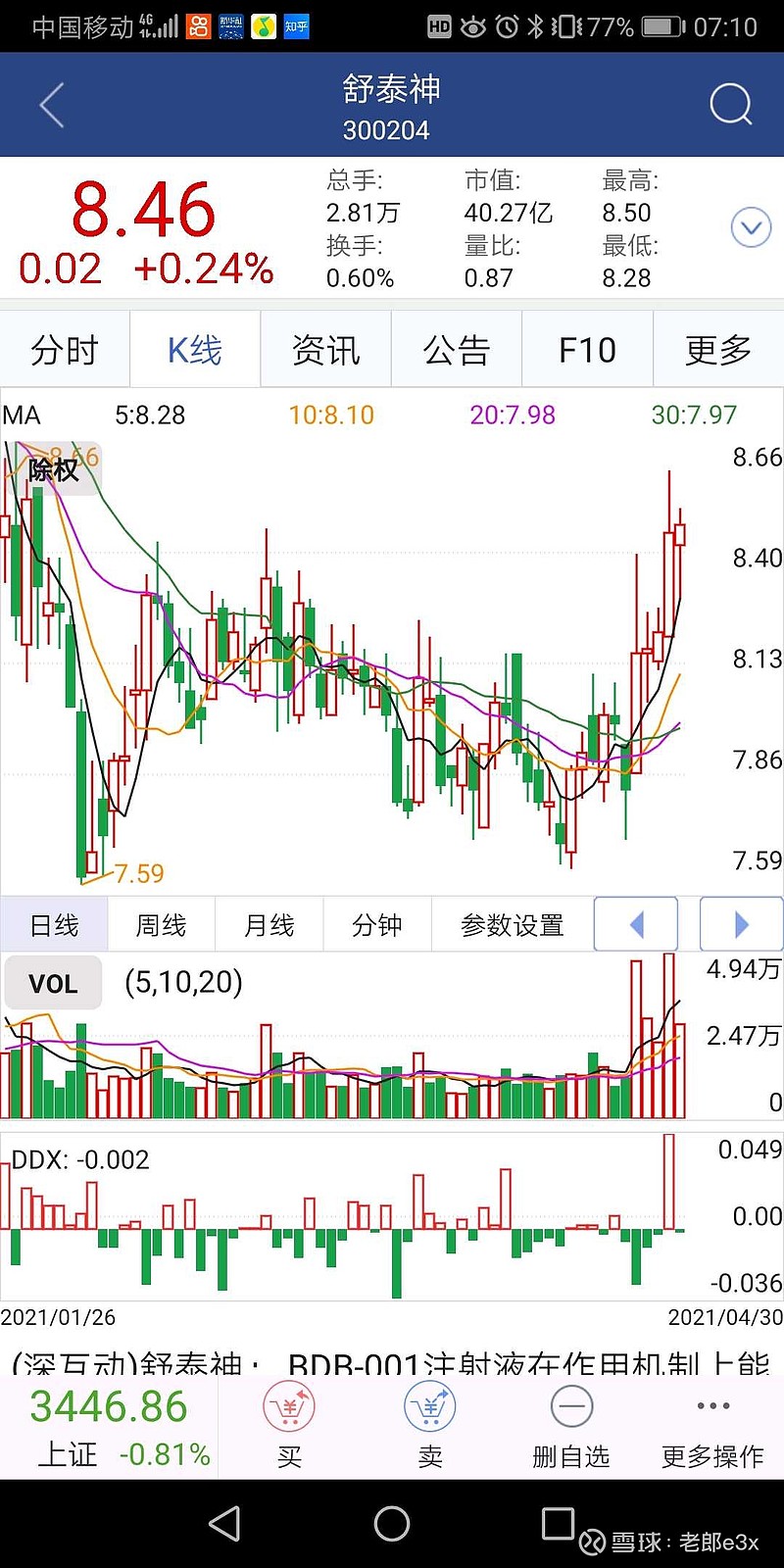 近期操作 20210428,上海医药发布季报,扣非净利润增长