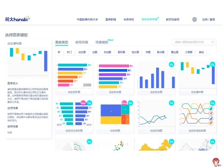 一般用哪些工具做大数据可视化分析?