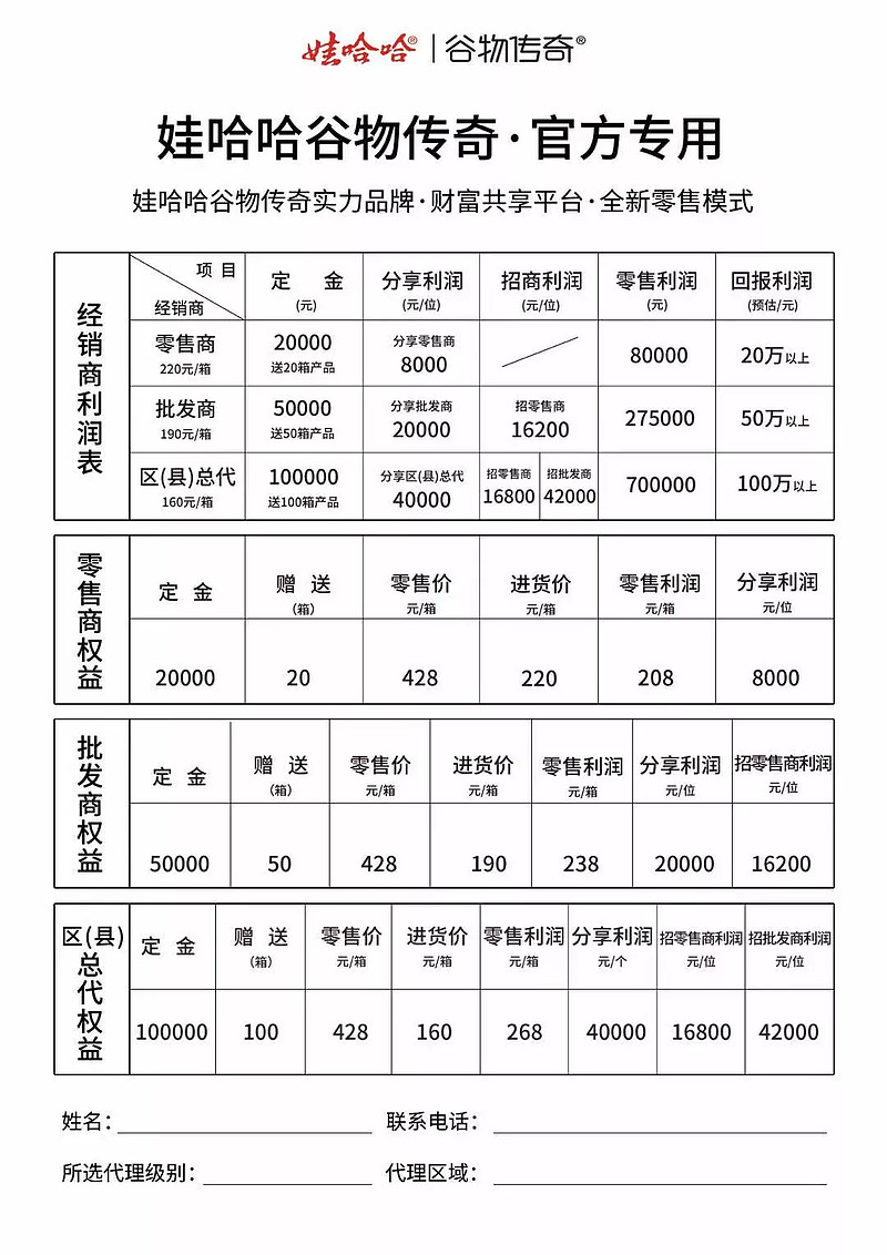 拉一个分4万谷物传奇是什么来头