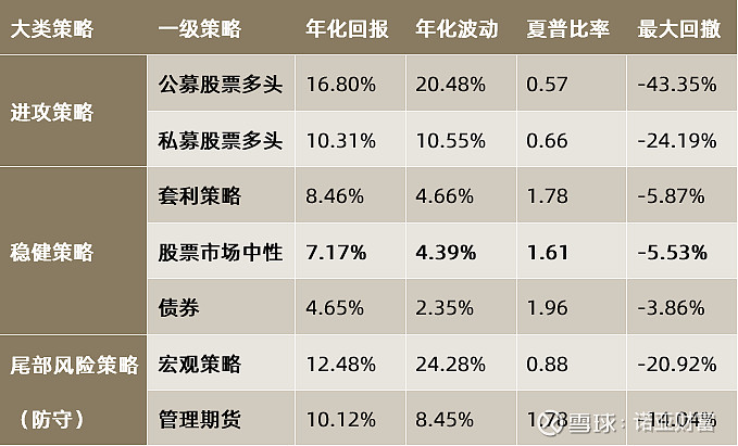 投资小回报大的小生意 小投资大回报的生意有哪些(投资小回报率高的生意)