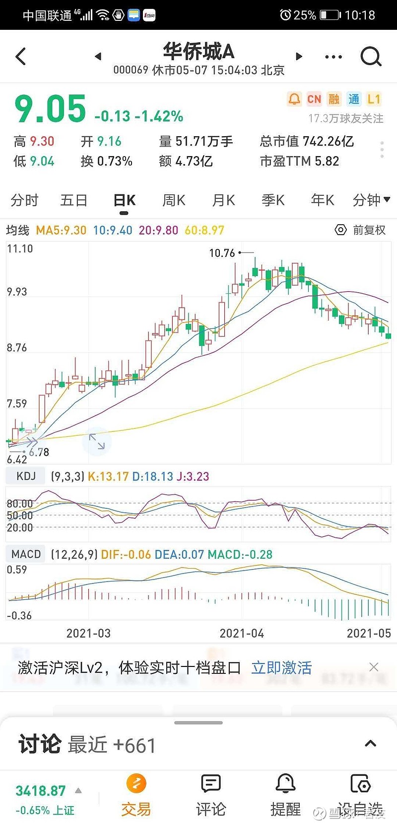 华侨城asz000069对华侨城的判断