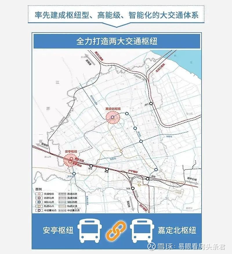 上海五大新城中,只有嘉定新城规划了土地边界与新城不