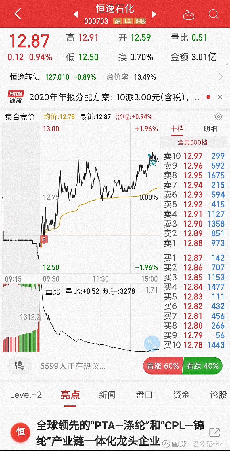 不作为股票推荐$中远海控(sh601919)$$圣济堂(sh600227)$$恒逸石化(sz