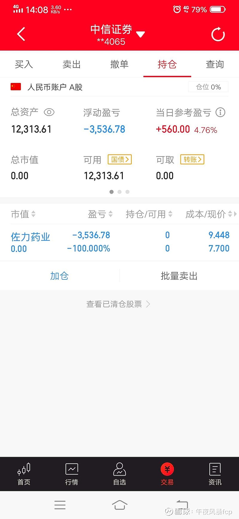 持仓最后一只股票16年买的佐力药业2000股持有到今天还有1600股,终于