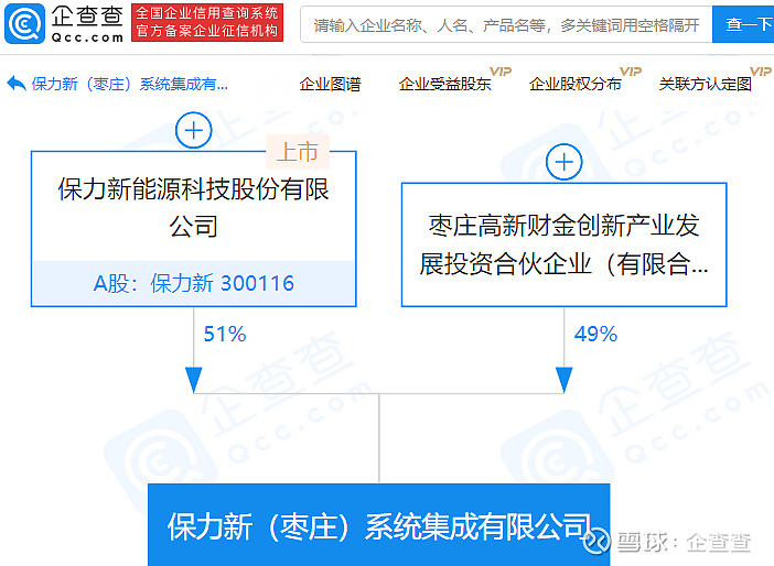 保力新参股成立系统集成新公司持股51