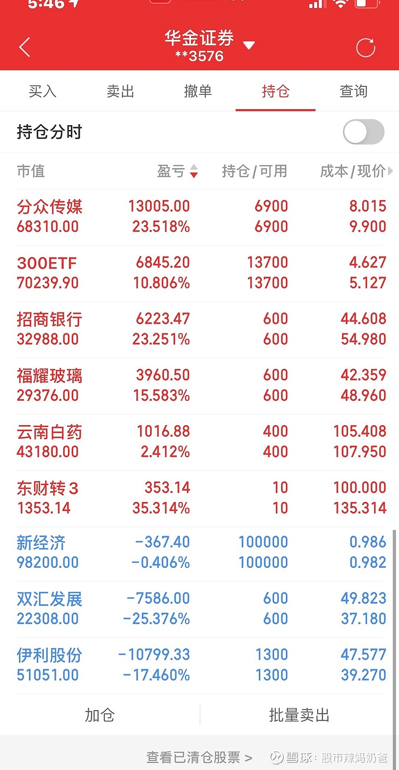 账户4,股票市值432772,今年亏损4.