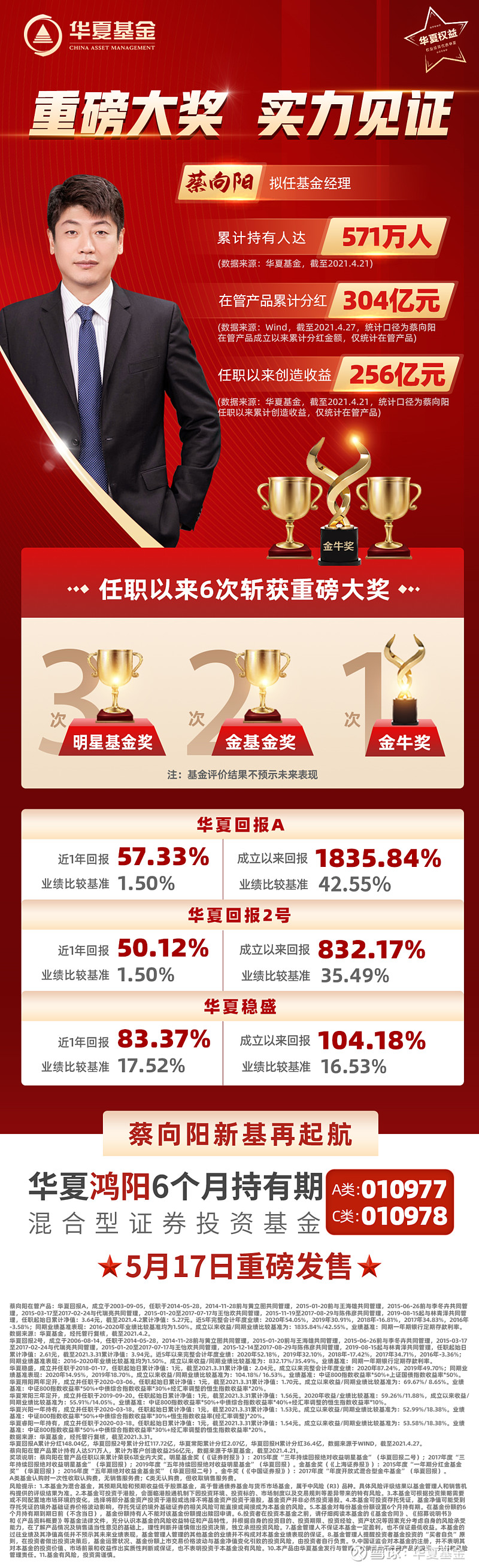 华夏鸿阳6个月持有期(010977/010978)重磅发售中!