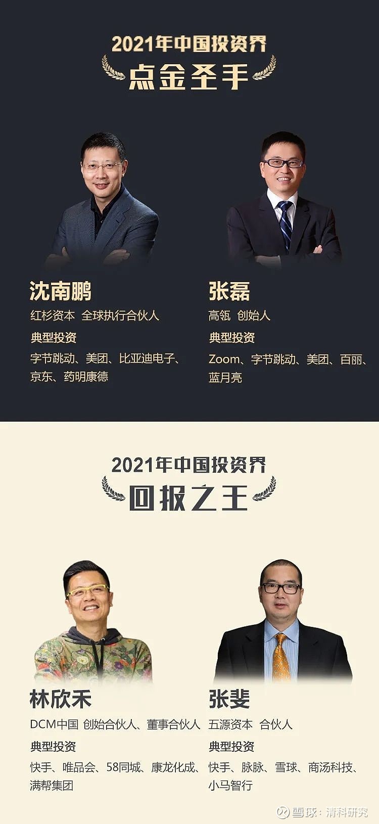 重磅2021投资界top100投资人榜单发布