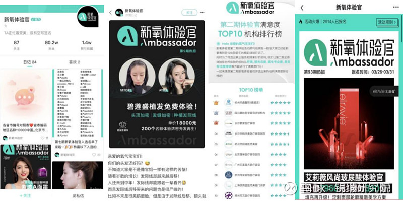 新氧:医美"守门人" 新氧(nasdaq:sy)昨天发布2021年一