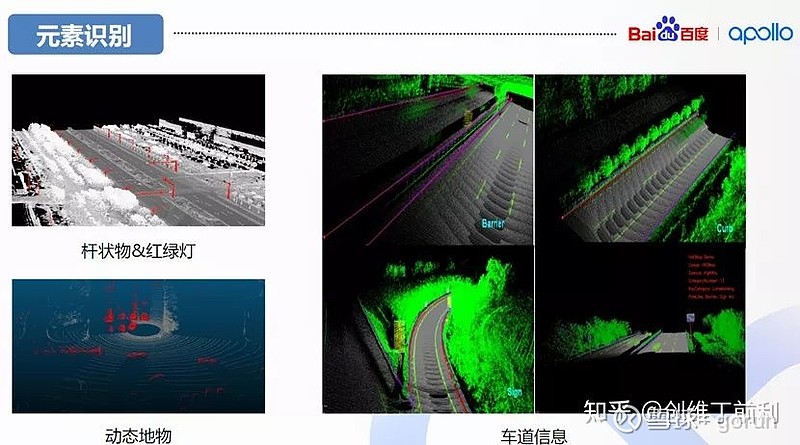 $四维图新(sz002405 自动驾驶之高精度地图(六)如何实现高精度地图