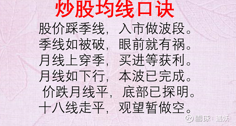 a股最实用的常用炒股口诀量价口诀均线口诀买卖定律k线组合口诀以及