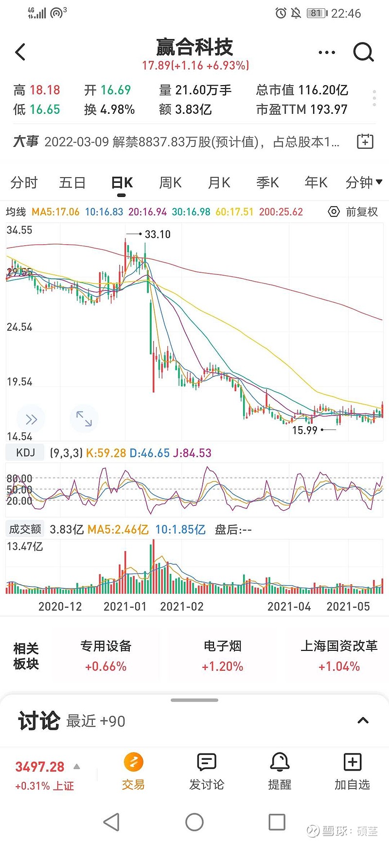 四个不知道哪个好