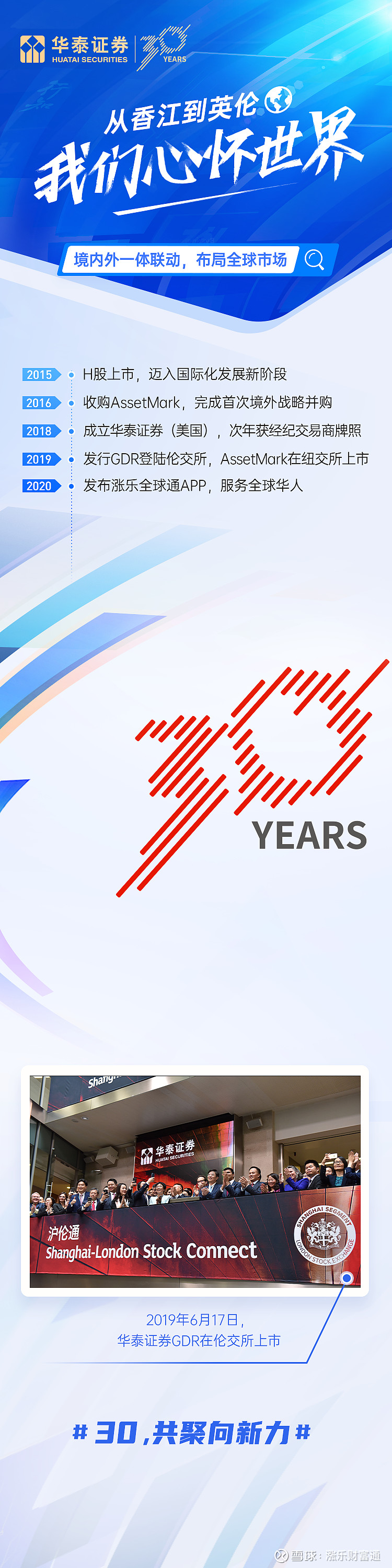 华泰证券30周年我们向新而行