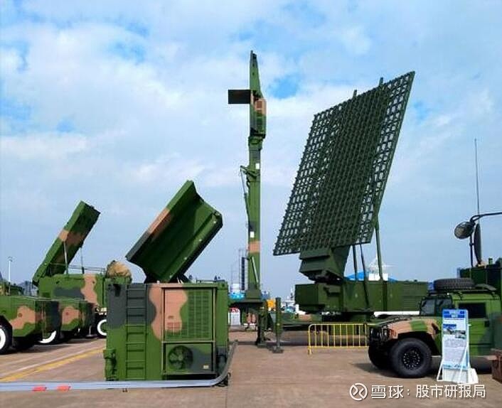 国防军工行业深度报告:空管雷达及系统-春风将至花欲开