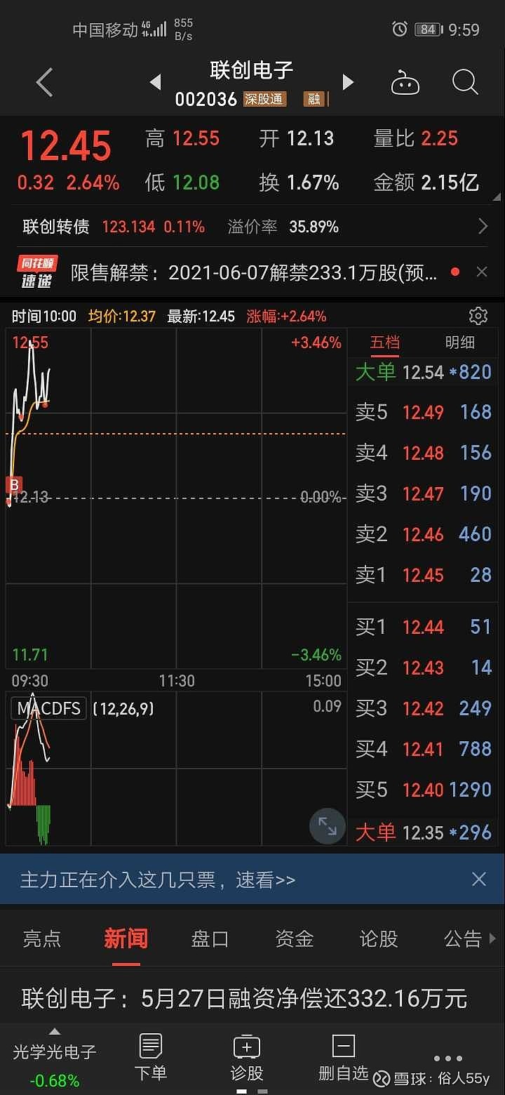 $联创电子(sz002036)$我说过的票都是认真的,不管对错.