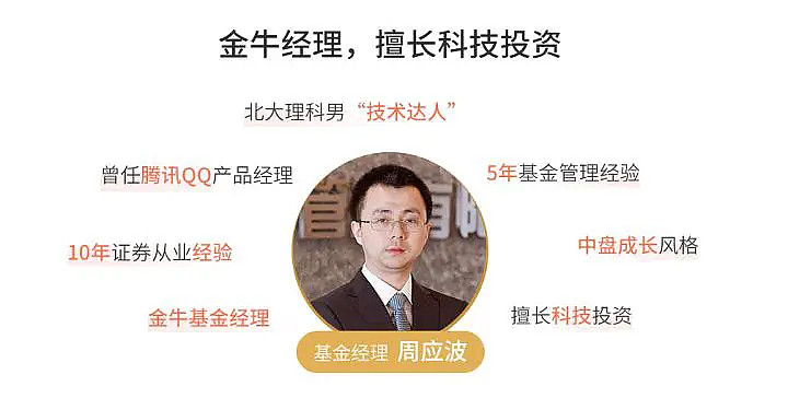 能涨抗跌"金牛经理"周应波的中欧时代先锋 这只基金总回报达到308.