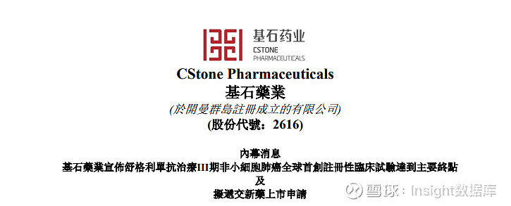 5 月 28 日,基石药业宣布,其在研抗 pd-l1 单抗舒格利单抗在一项针对