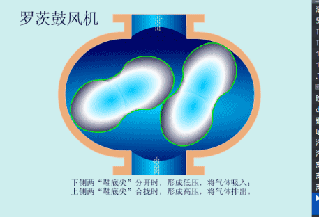 火电,核电,水电,光电,垃圾发电流程及运行原理动图大全