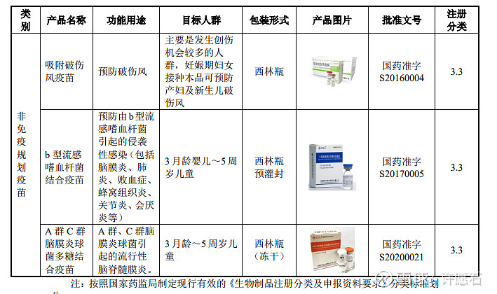 欧林生物 xueqiu.com