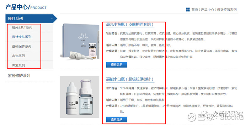 丽芙莎高潮针,能否让a股g潮呢?