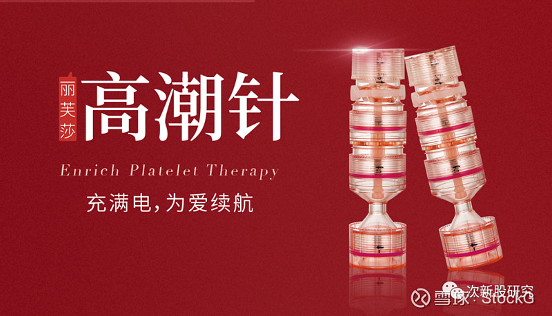 丽芙莎高潮针,能否让a股g潮呢?
