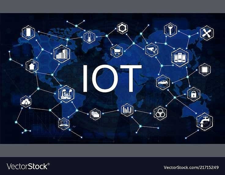 iot万物互联